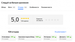 ������� 5,0 � ������� ������ �������
